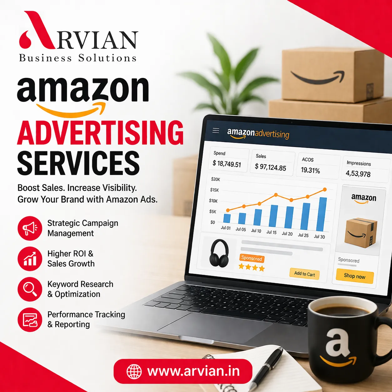 What Are Amazon Advertising Services and How Do They Work?