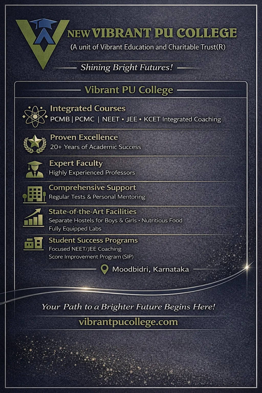 Best PU College for JEE in Karnataka: Complete Guide for Students After Class 10