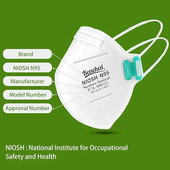 How to Choose the Right Benehal N95 Mask for Bulk Purchase in the UK