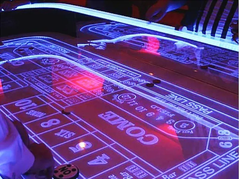 Boosting Employee Morale: How Casino Games Foster Team Collaboration