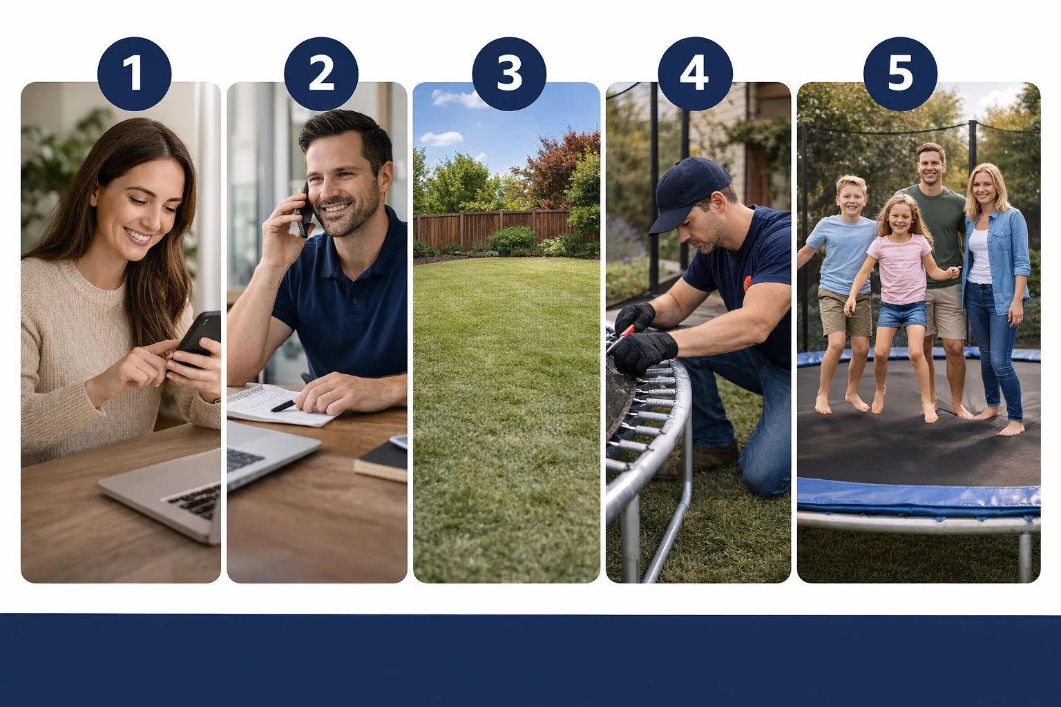 Step by step graphic showing how easy it is to book Trampoline Install.