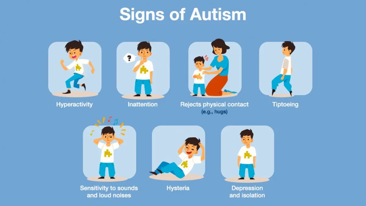 Understanding Autism: Symptoms and Treatment Options