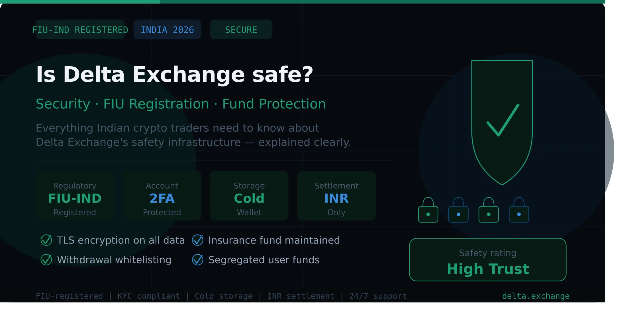 Is Delta Exchange Safe? Security Features, FIU Registration & Fund Protection Explained