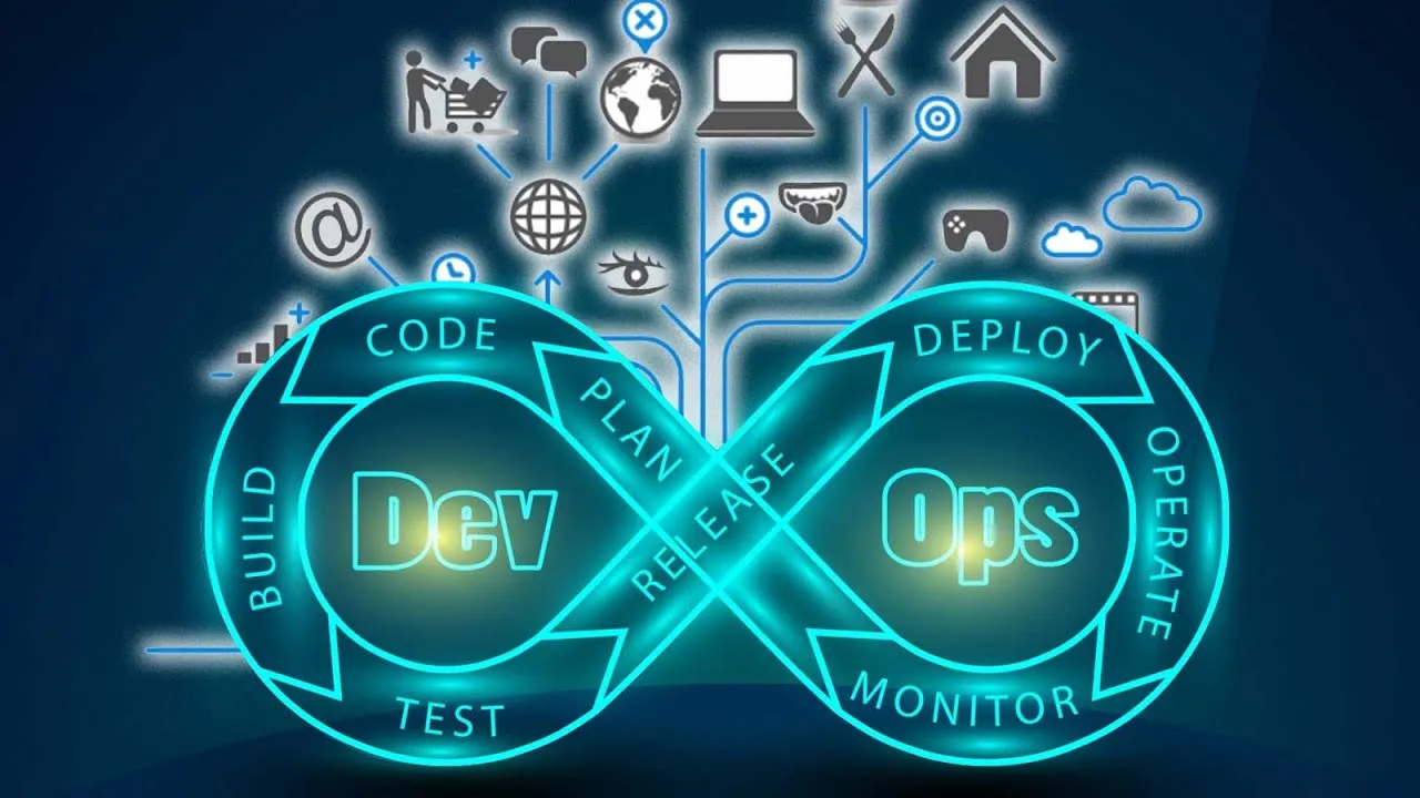 Cloud Migration Services by Whizcamp.us: Secure, Scalable, and Efficient Transition to the Cloud