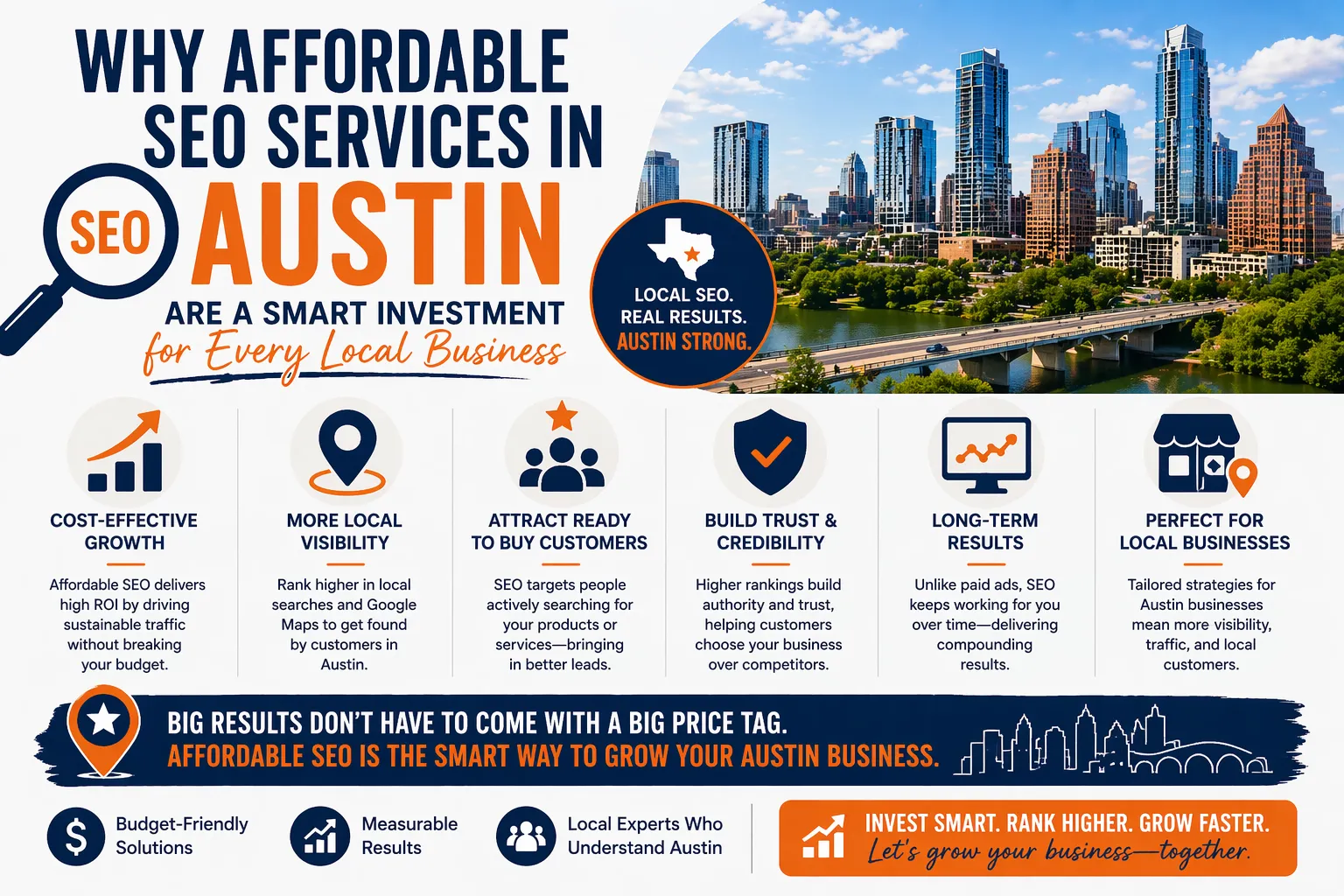 Why Affordable SEO Services in Austin Are a Smart Investment for Every Local Business