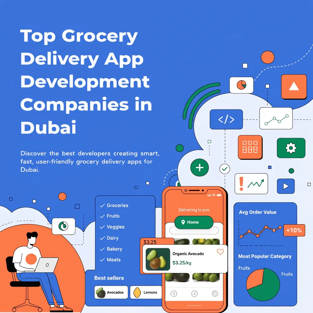 Top Grocery Delivery App Development Companies in Dubai