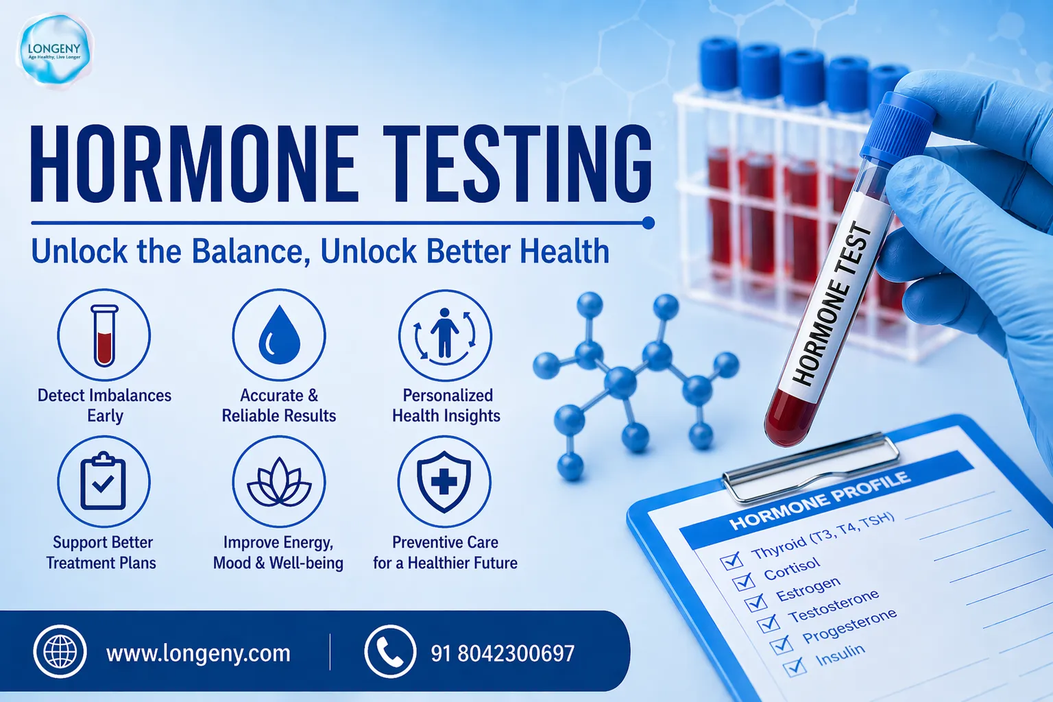 Understanding Your Body with Hormone Testing