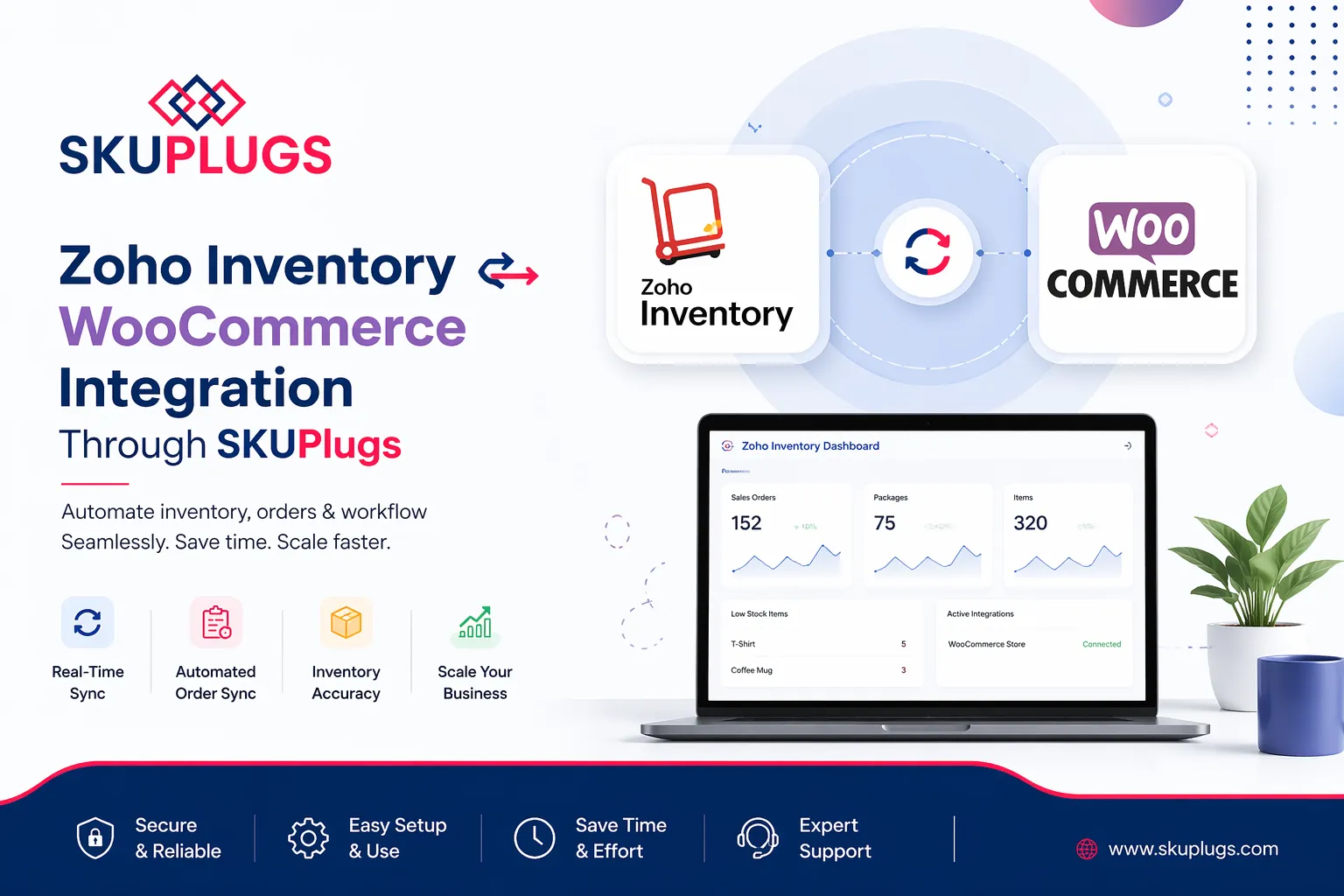 Can Zoho Inventory WooCommerce Integration Through SKUPlugs Streamline Your Business Operations?