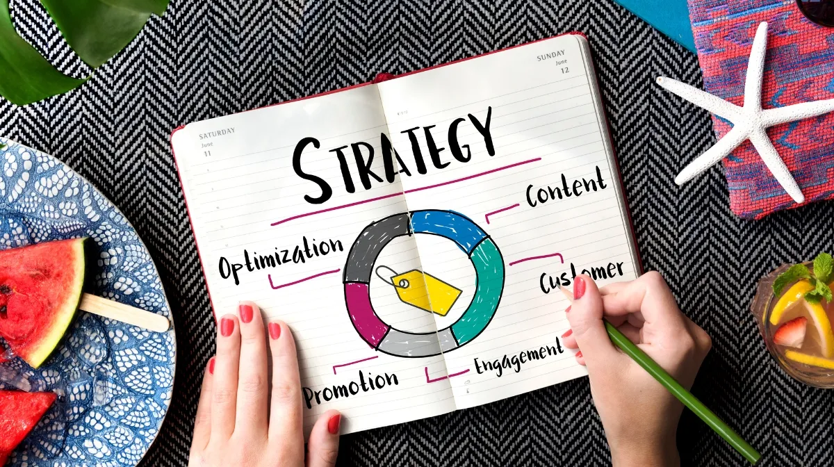 How to Build a Digital Marketing Strategy That Actually Works in 2026