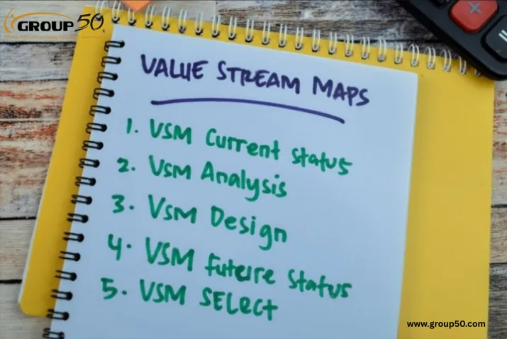 Value Stream Mapping