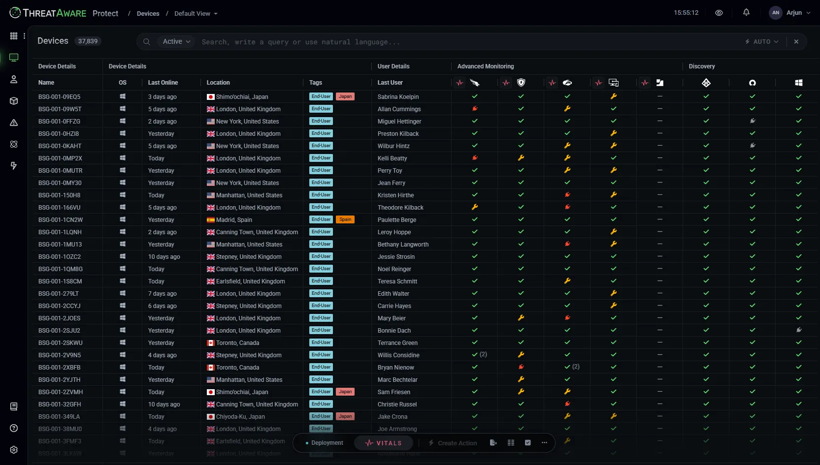 Attack Surface Management to Reduce Cyber Risks