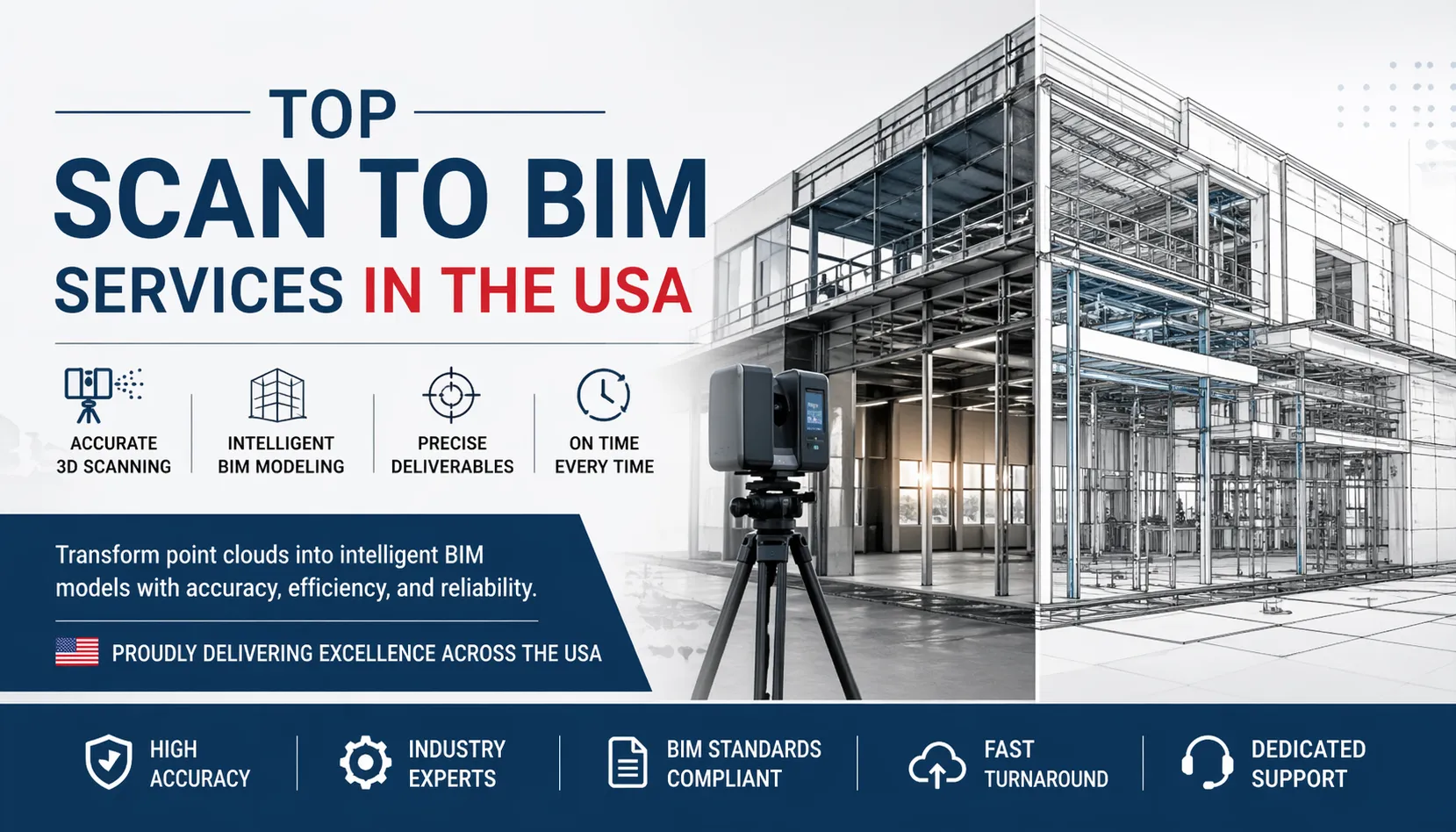 Top Scan to BIM Services in the USA