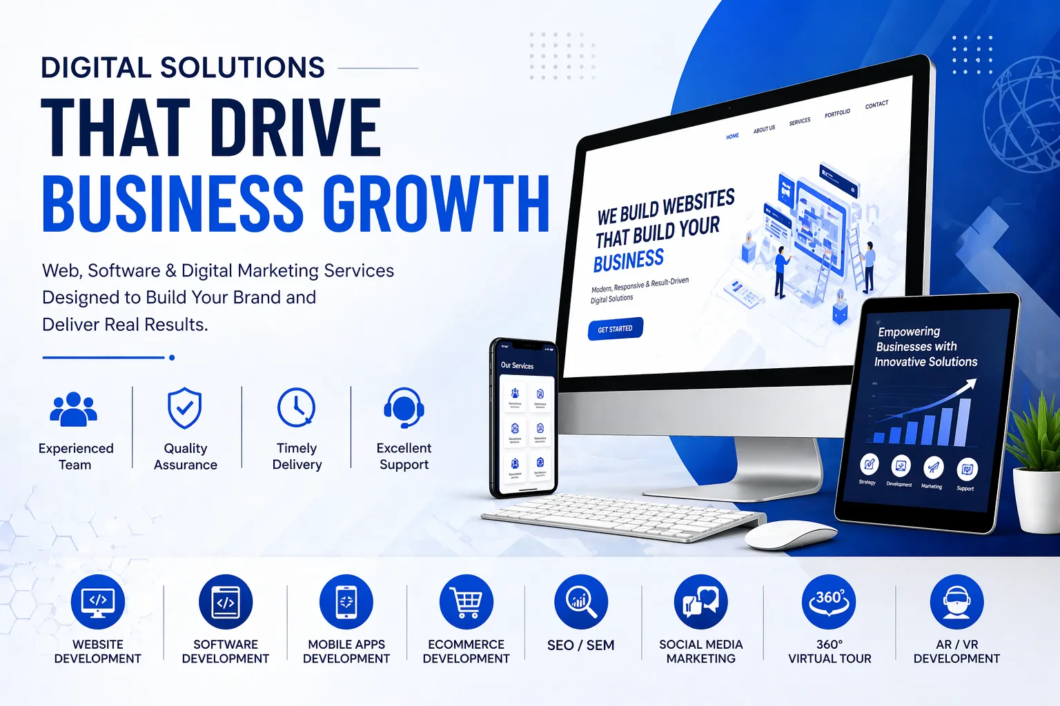 Website Development & Digital Marketing Services in Ahmedabad