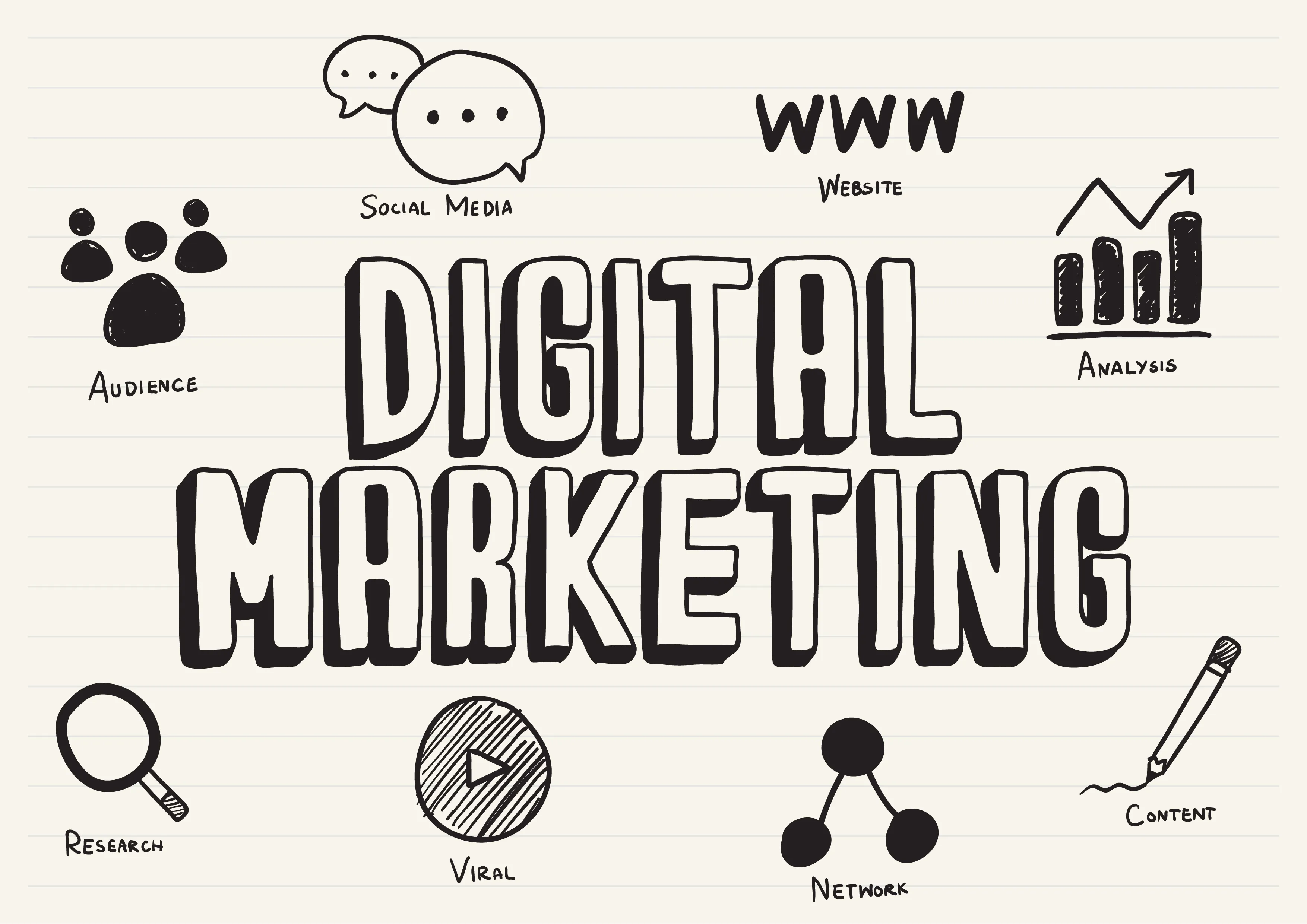Why Digital Marketing Is Essential for Business Growth in 2026