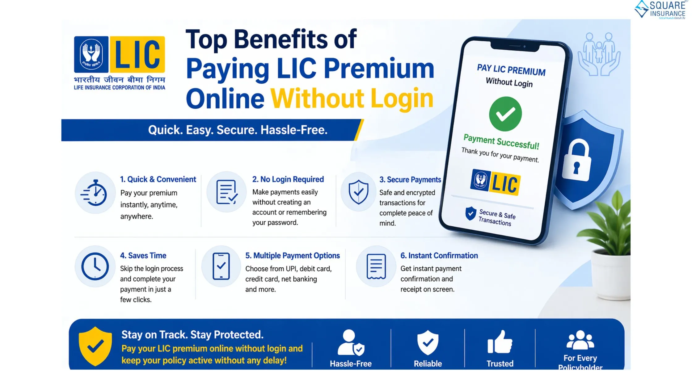 Top Benefits of Paying LIC Premium Online Without Login