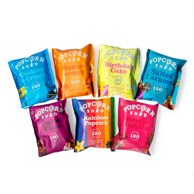 Budget vs Premium Popcorn Makers UK