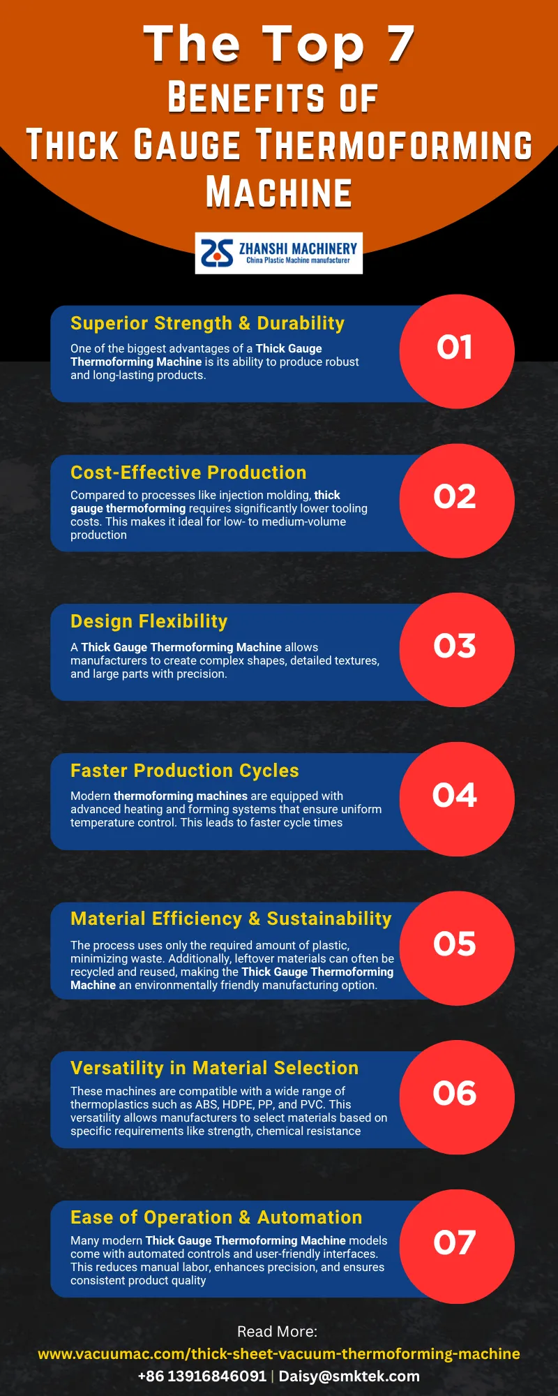 The Benefits of Thick Gauge Thermoforming Machine [Infographic]