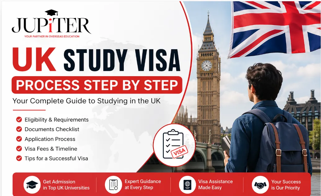 UK Study Visa Process Step by Step
