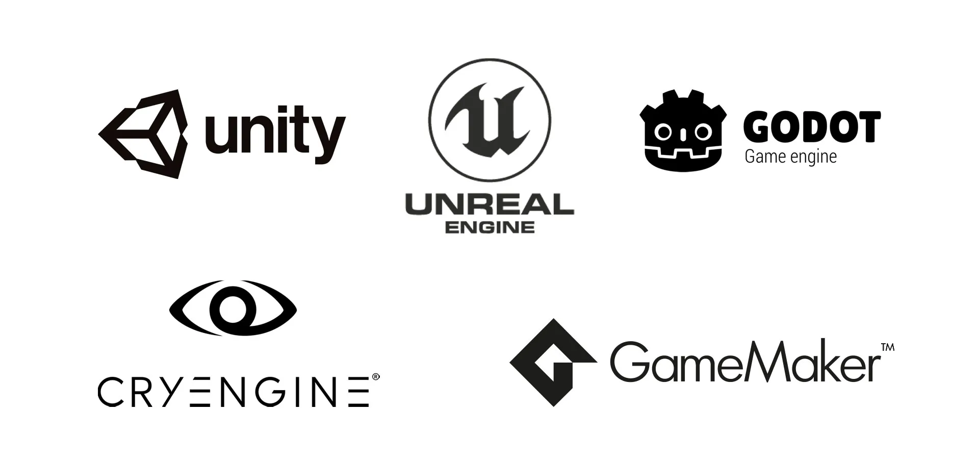 The Synergy of Game Engines and Modern Software Engineering
