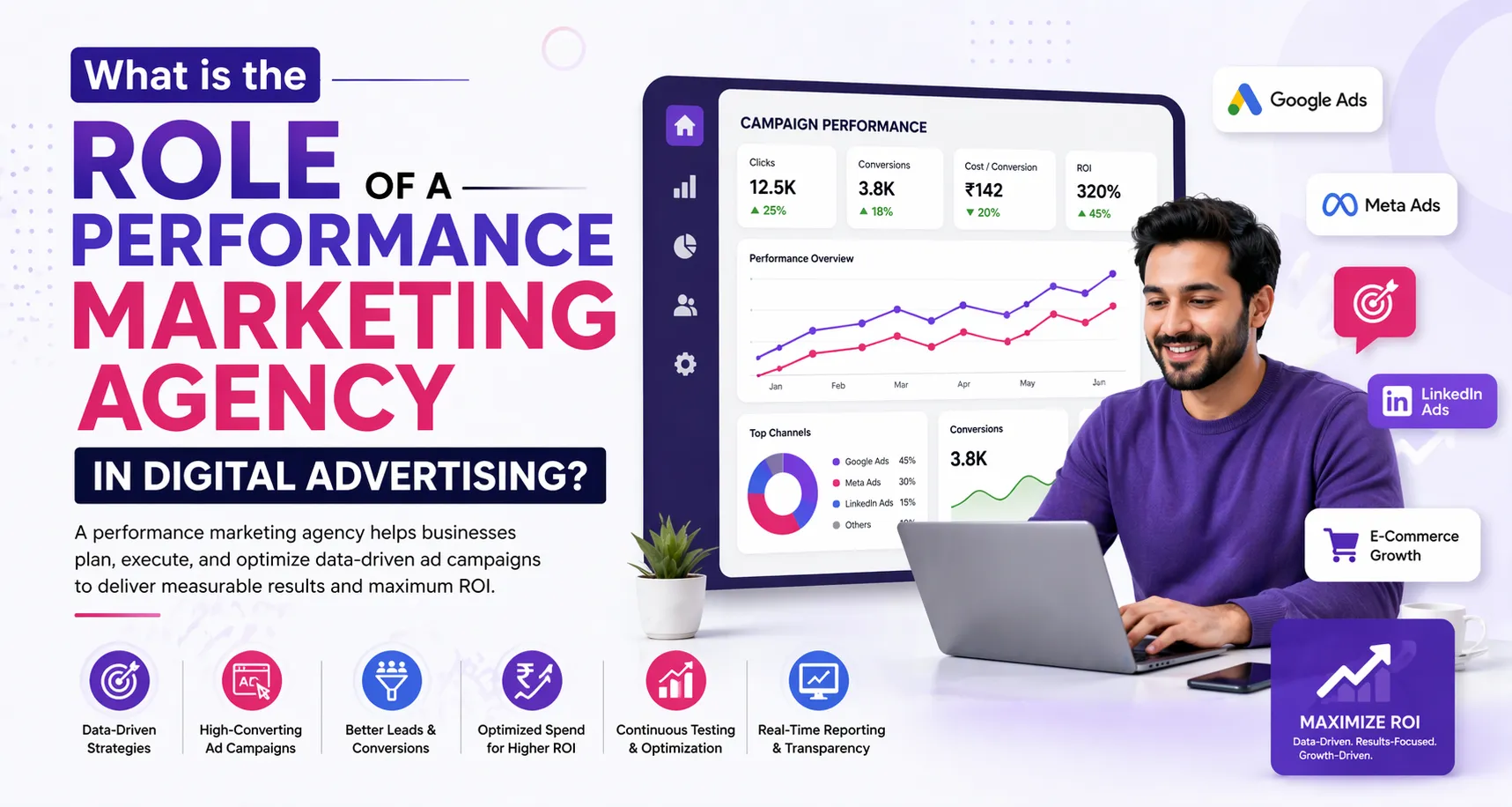 What is the Role of a Performance Marketing Agency in Digital Advertising