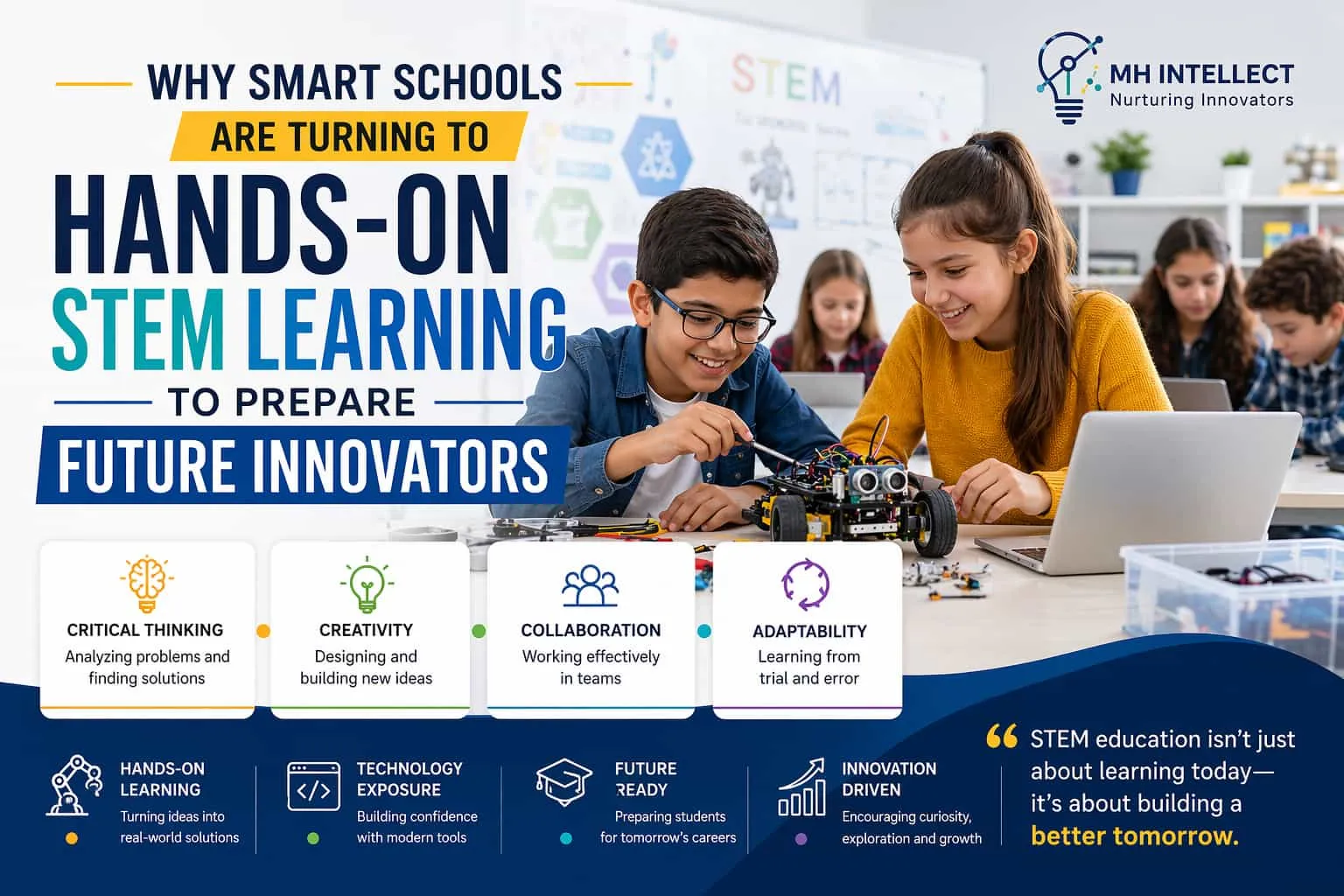 Why Smart Schools Are Turning to Hands-On STEM Learning to Prepare Future Innovators