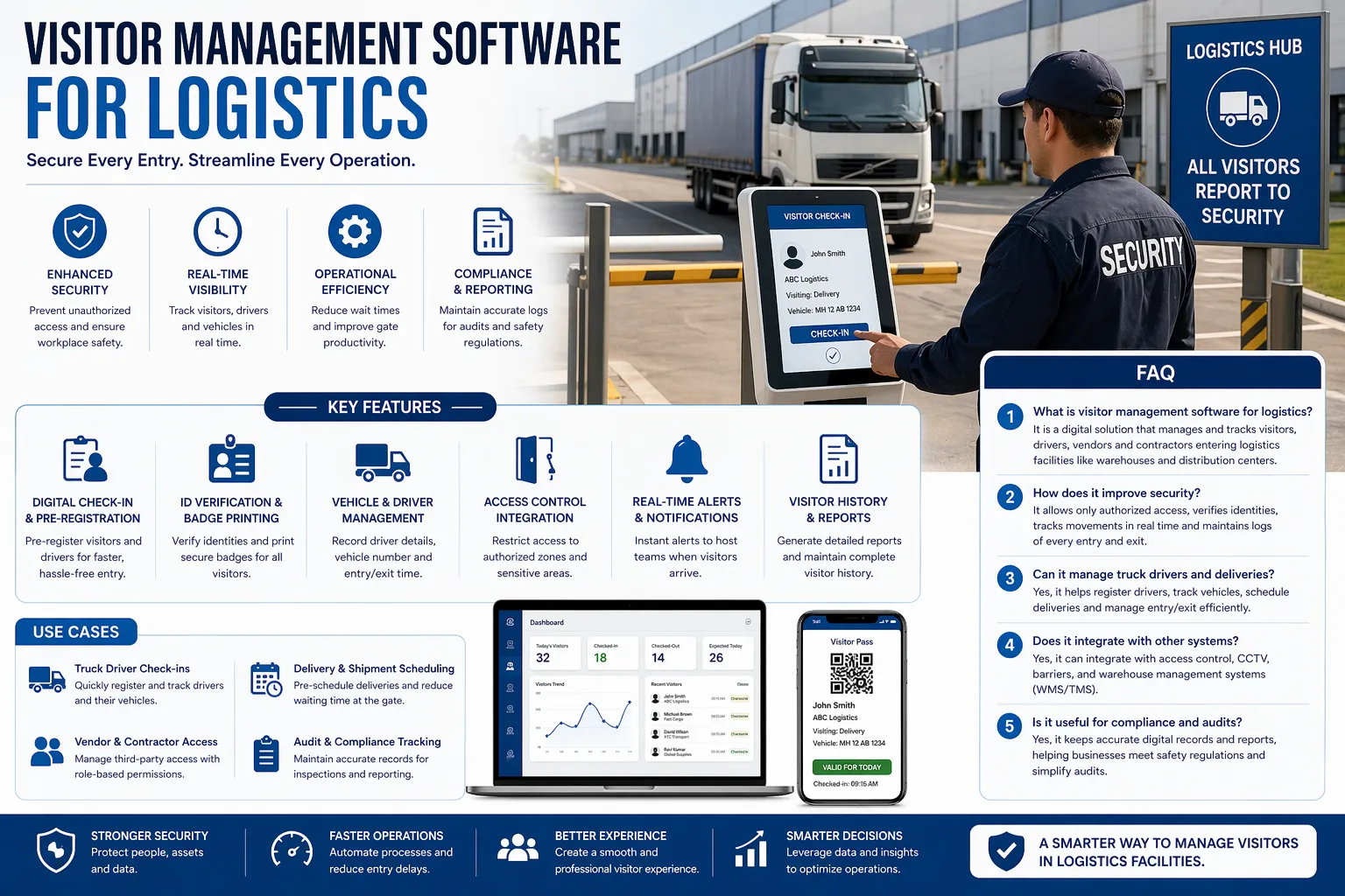 Visitor Management Software for Logistics: Securing Warehouses and Streamlining Operations
