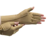 Market Dynamics of Compression Gloves: Analyzing Current Size, Share, Growth Trends
