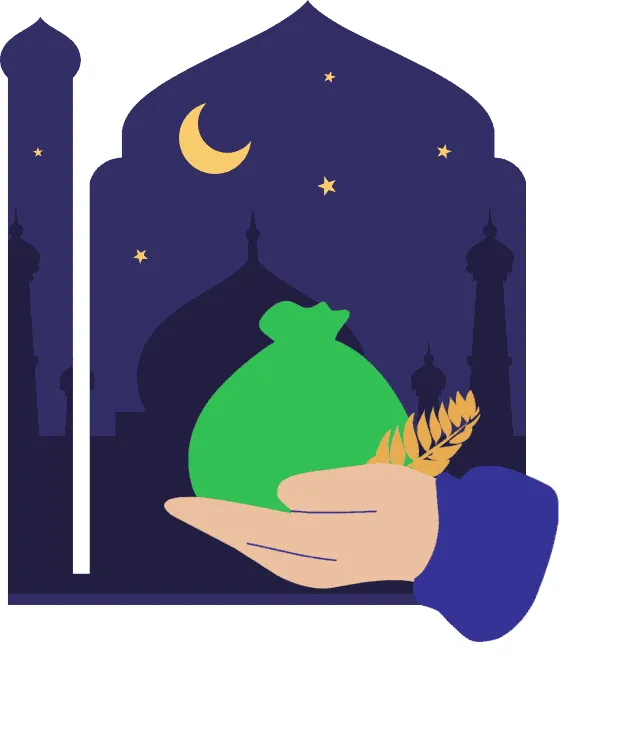 Islamic Charity