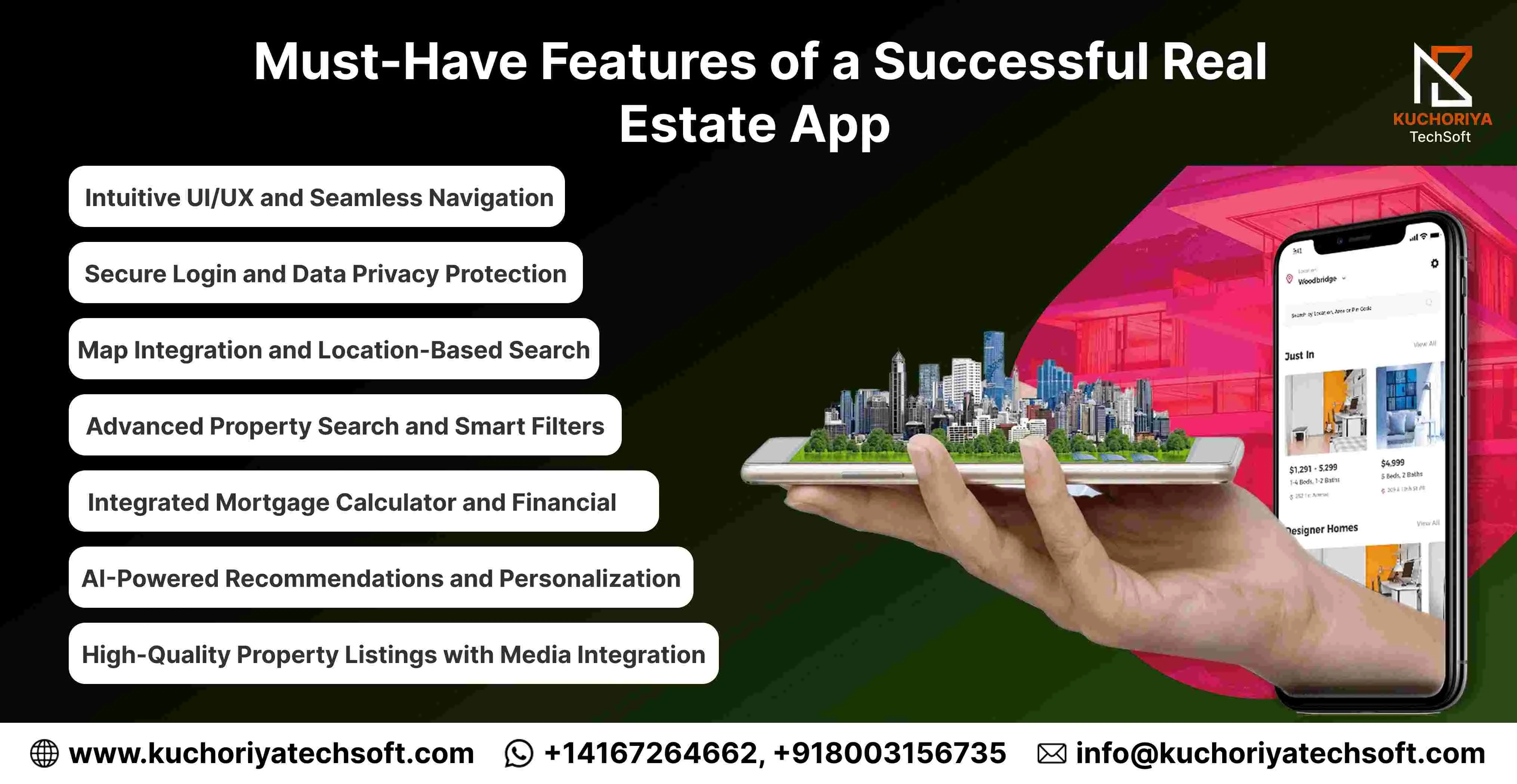 Top Features Every Successful Real Estate App Must Have