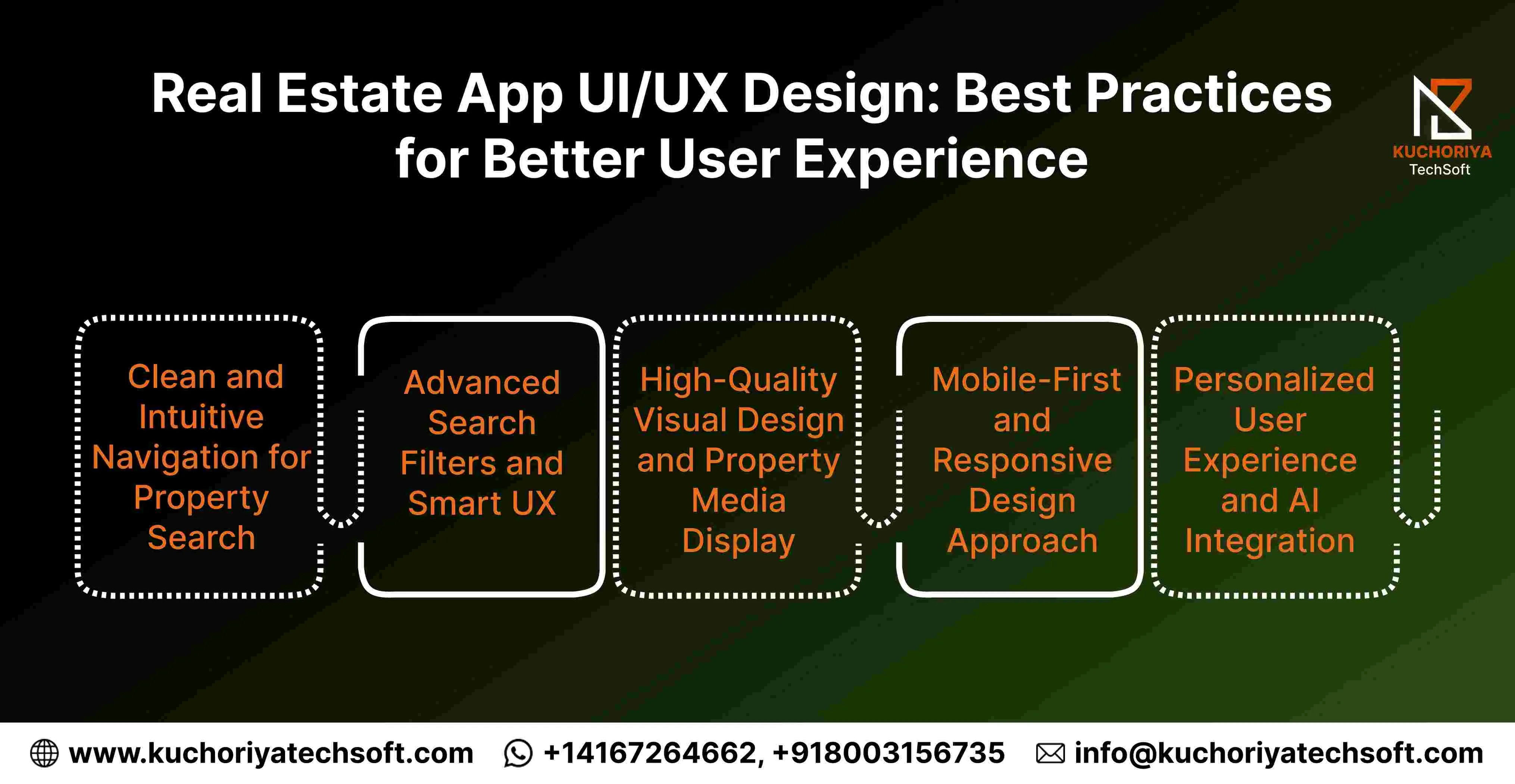 Top Features Every Successful Real Estate App Must Have