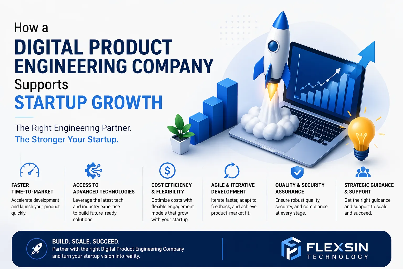 How a Digital Product Engineering Company Supports Startup Growth