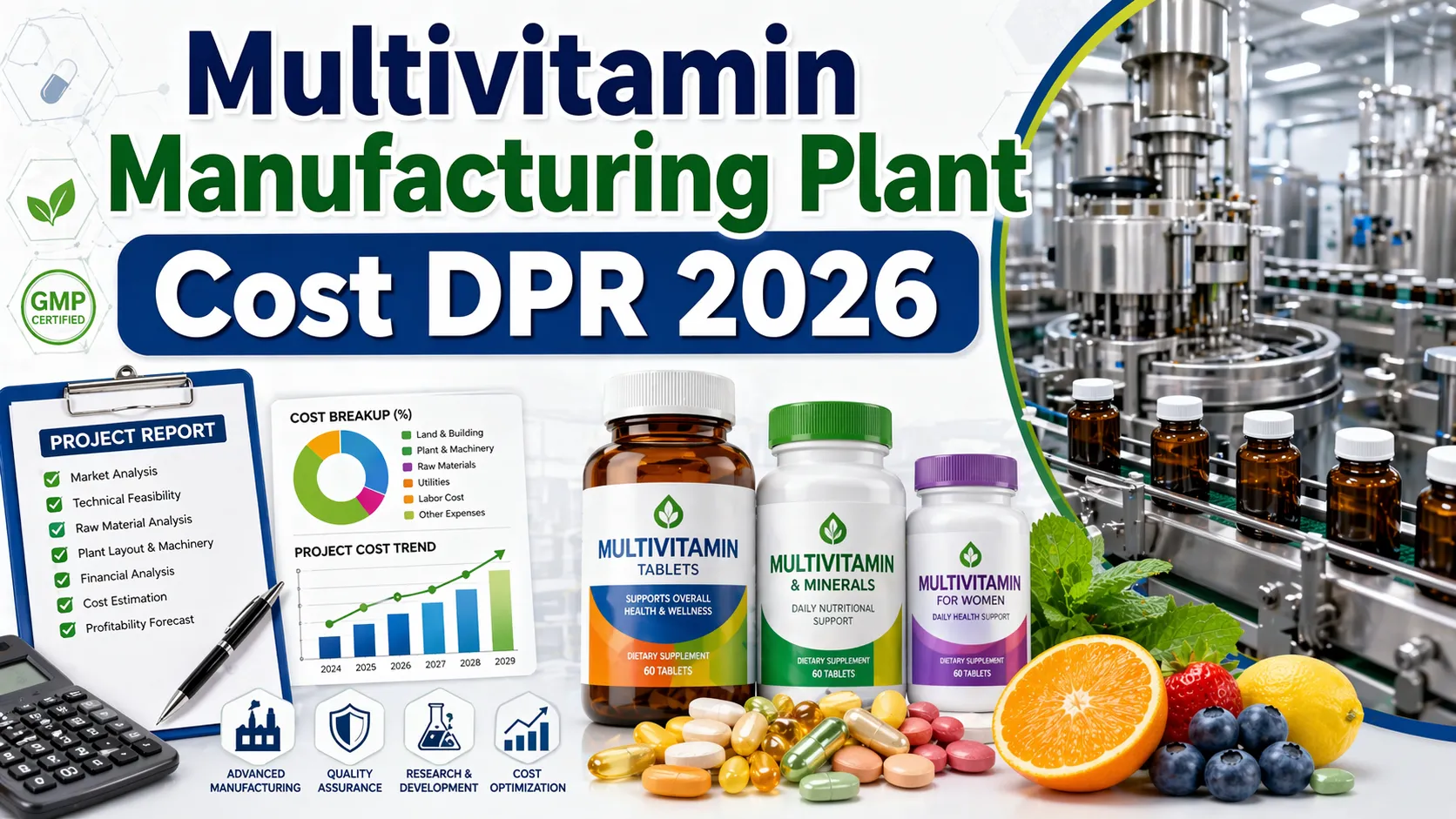 Multivitamin Manufacturing Plant Cost Analysis Report 2026: Machinery and Technology Requirements
