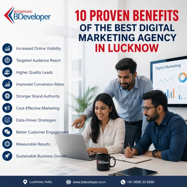 10 Proven Benefits of the Best Digital Marketing Agency in Lucknow