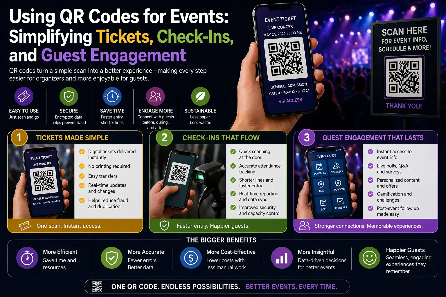 Using QR Codes for Events: Simplifying Tickets, Check-Ins, and Guest Engagement