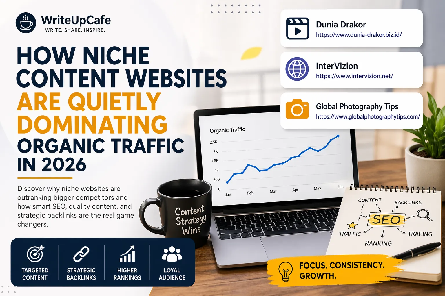 How Niche Content Websites Are Quietly Dominating Organic Traffic in 2026