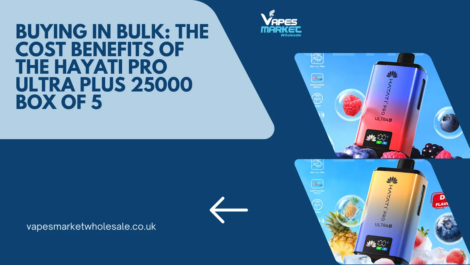 Buying in Bulk: The Cost Benefits of the Hayati Pro Ultra Plus 25000 Box of 5
