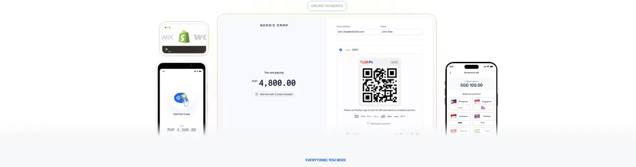 Online Payment for Business in the Philippines: What You Actually Need to Know