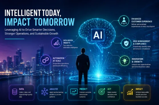 The Strategic Rise of Intelligent Systems in Modern Business