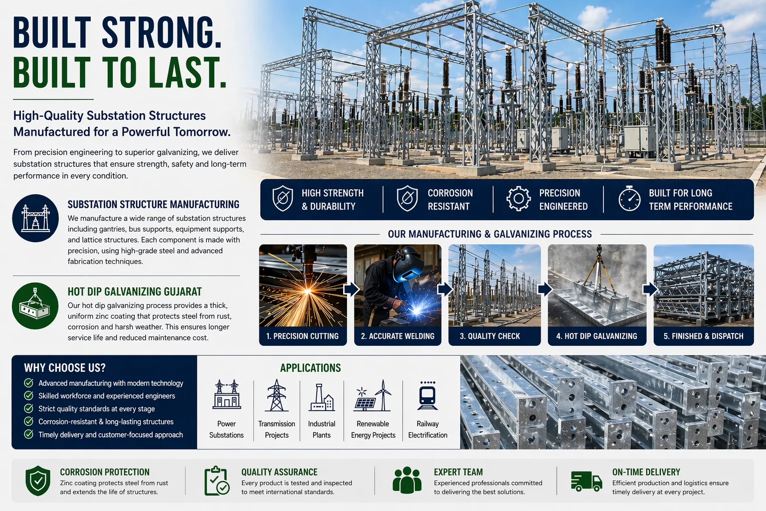 What I Notice Inside a Substation Manufacturing Setup