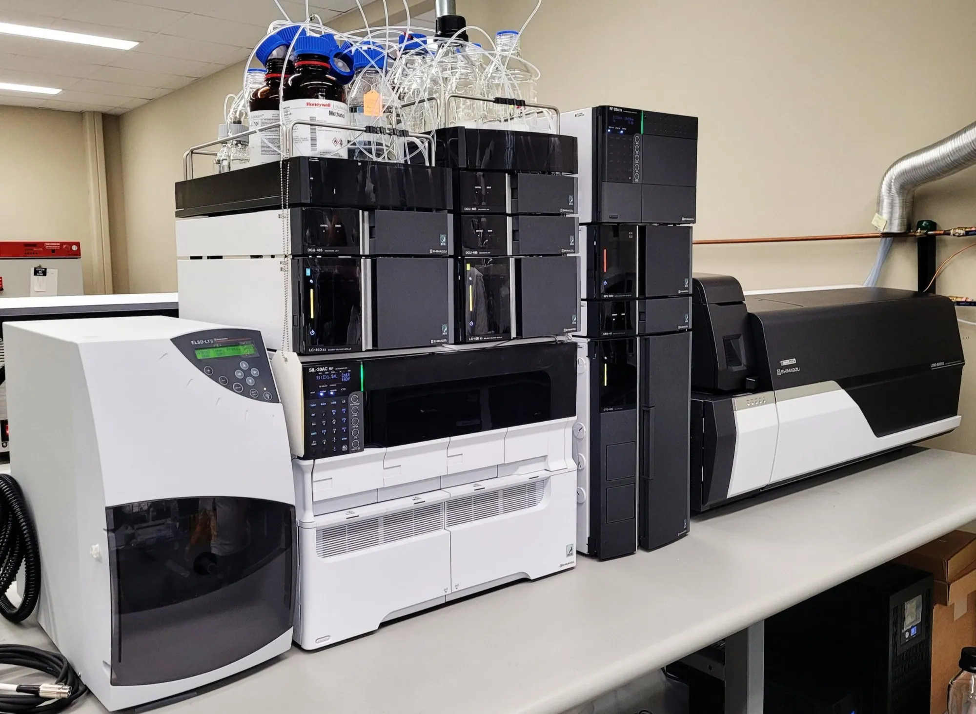 LC-MS Testing Applications in Food Safety and Contaminant Detection