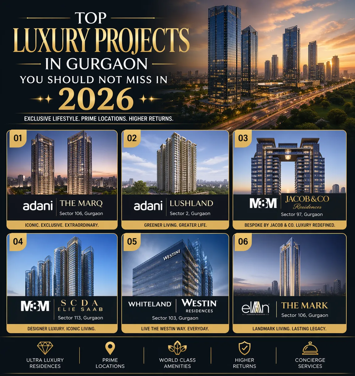 Best Luxury Property in Gurgaon