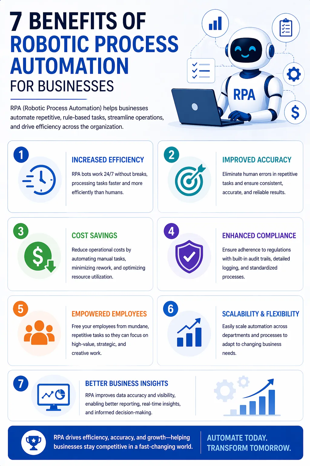7 Benefits of Robotic Process Automation for Businesses