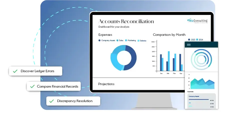 SAP Accounting Explained: From Basics to Advanced Financial Control