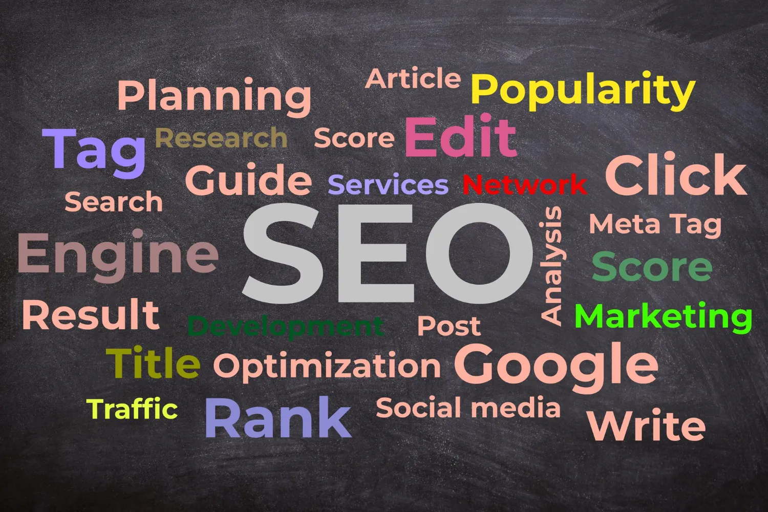 What Role Does Content Creation Play in Strengthening Search Engine Optimization Services?