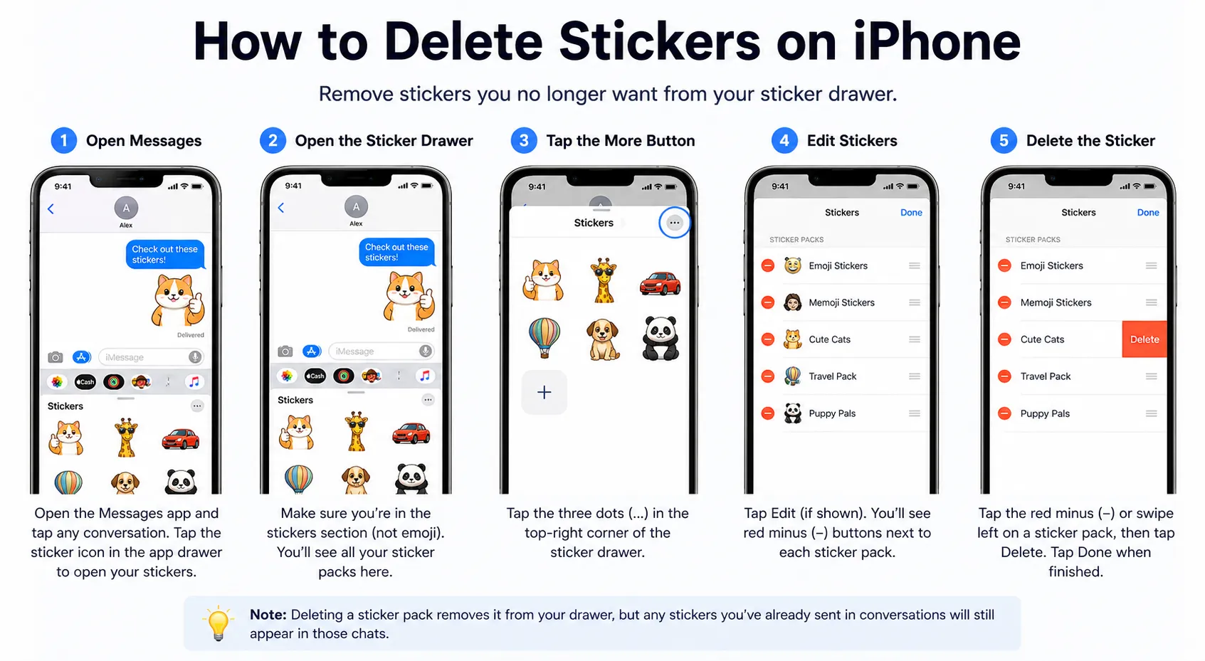 You're Not Stuck with Those Stickers: How to Delete Stickers on iPhone the Right Way