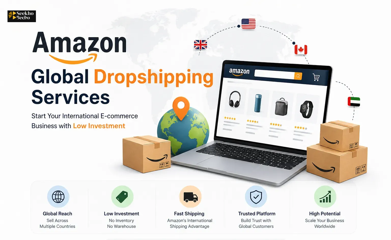 Amazon Global Dropshipping Services: