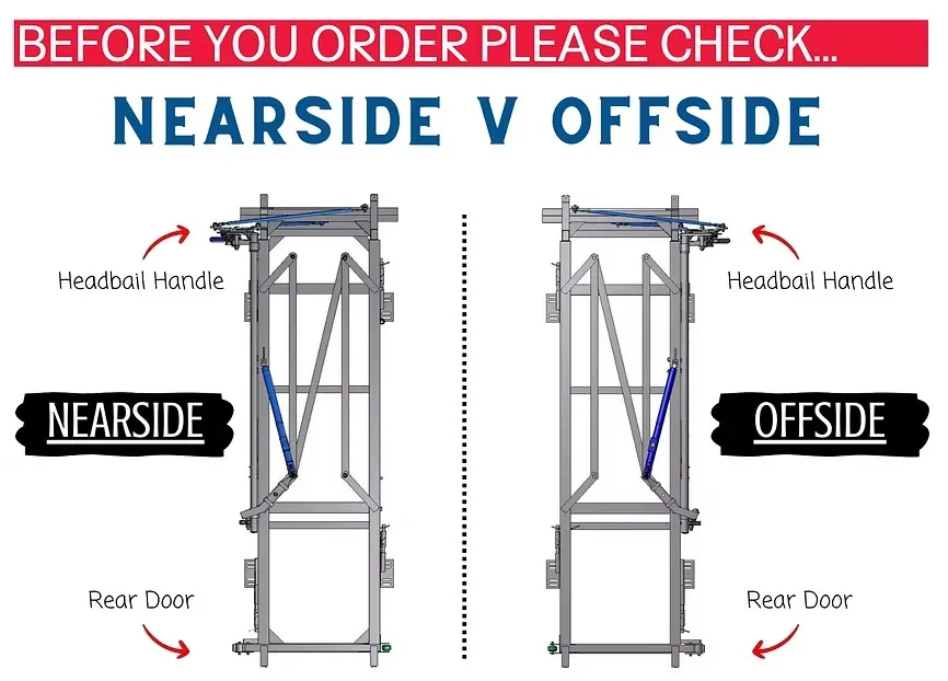 What Makes RPM Cattle Headbails and Headlocks the Choice for Serious Producers?
