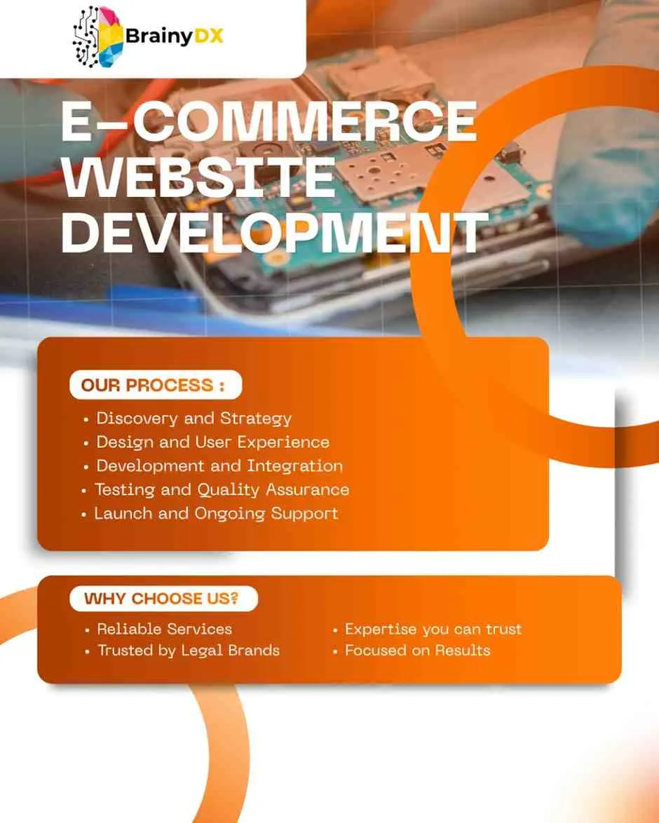 E-Commerce Website Development Company in India