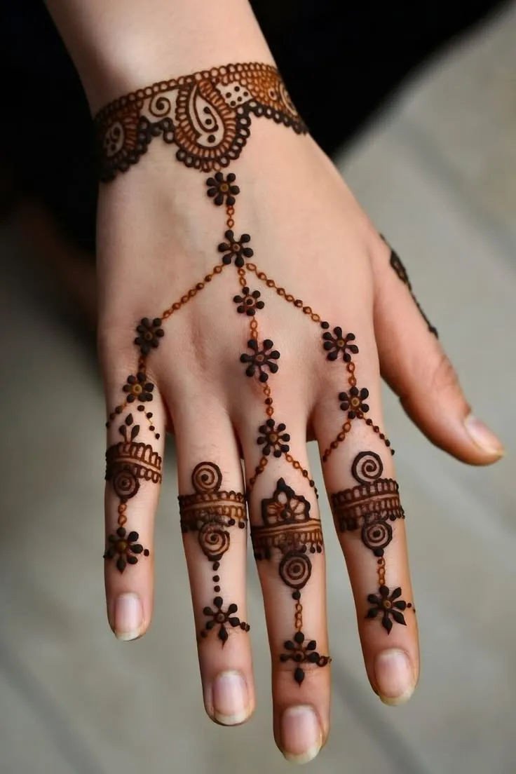 Arabic Mehndi Designs: Elegant, Trendy & Timeless Patterns for Every Occasion