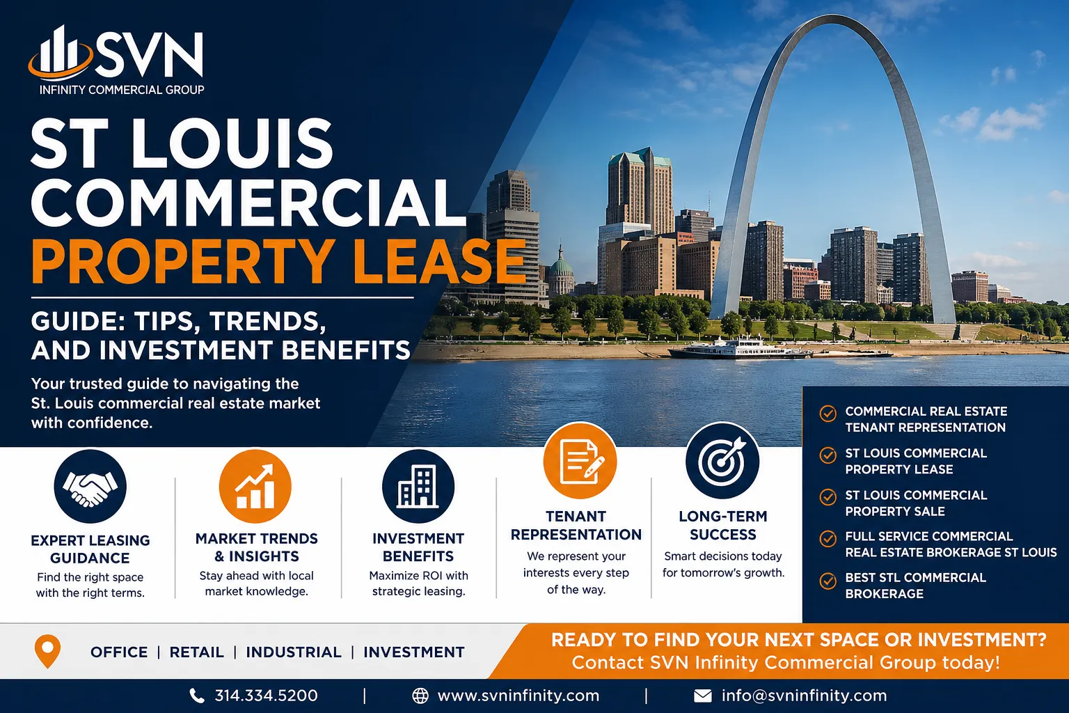 St Louis Commercial Property Lease Guide: Tips, Trends, and Investment Benefits